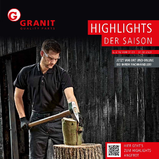 20230131 granit highlights Q1 2023